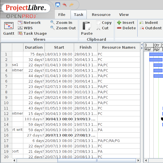 projectlibre defaulting work time