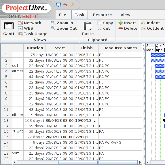 Projectlibre Printing Gantt Chart